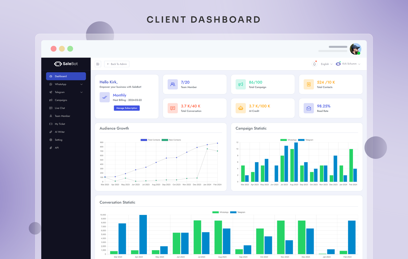 SaleBot WhatsApp Script — Complete WhatsApp Marketing SaaS with Meta Cloud API - Image 4