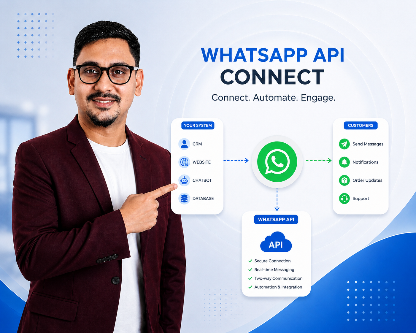WhatsApp Cloud API Connect — WaMarketingSoft